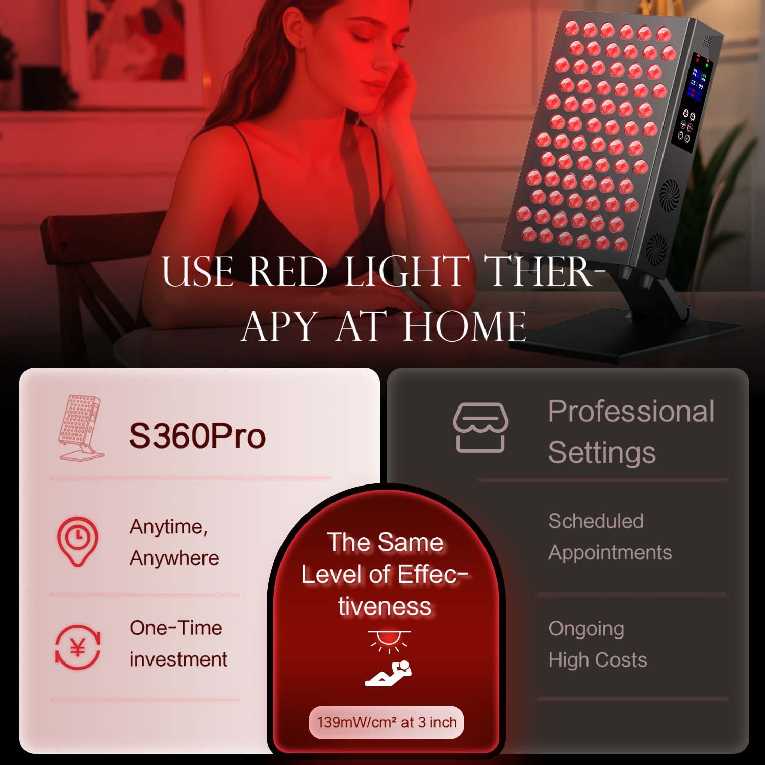 Dubbele Chip Timing Led Rood L - Candle Making Supplies Uk recensie en prijs