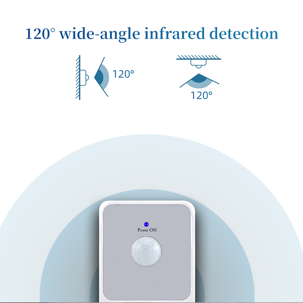 Automatische Inductie Pir Infr - Candle Making Supplies Uk recensie en prijs